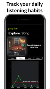 Song Stats for Apple Music screenshot 5