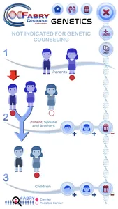 FABRY Disease Calculator screenshot 6