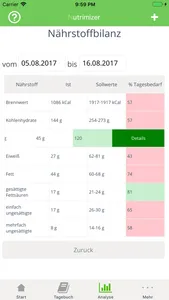 Nutrimizer screenshot 5