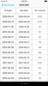 Singapore Stock Viewer screenshot 5