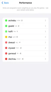 Welsh Verb Blitz screenshot 8