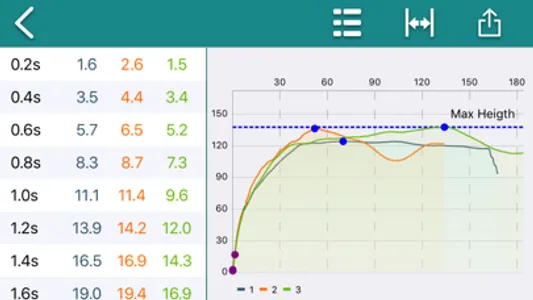 Altitude Charts screenshot 0