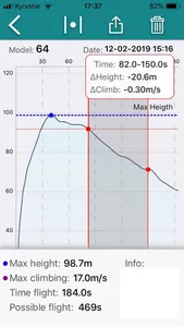 Altitude Charts screenshot 1