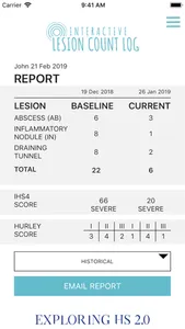 Hs Lesion Counts screenshot 4