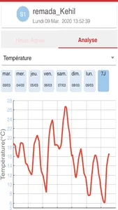 Meteo DFI screenshot 2