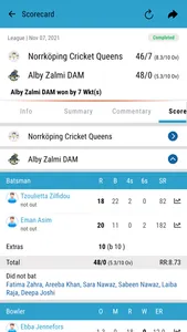 SCF(Svenska Cricketförbundet) screenshot 2