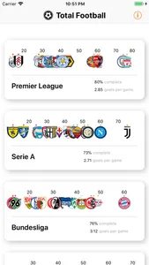 Total Football Club screenshot 1