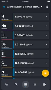 Periodic Table: Chemistry 2023 screenshot 5