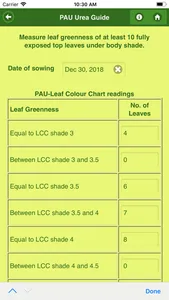 PAU Urea Guide screenshot 4