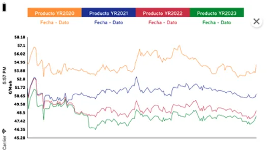 TEMPOS ENERGÍA screenshot 3