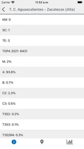 Datos Viales App screenshot 4