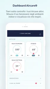 Aircare Benessere Indoor screenshot 0