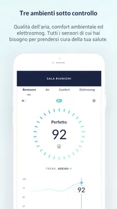 Aircare Benessere Indoor screenshot 1