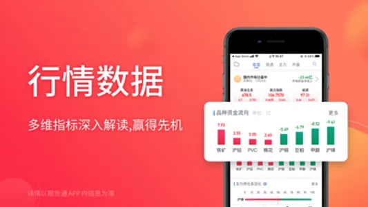 同花顺期货通-行情资讯投资平台 screenshot 2