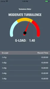 Turbulence Meter screenshot 2