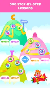 Alphabet ABC Letter Kids Games screenshot 1