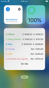 Dólar-Hoy screenshot 3