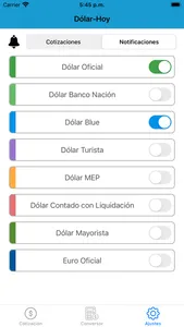 Dólar-Hoy screenshot 6
