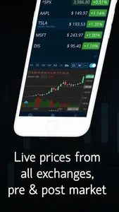 LiveQuote Stock Market Tracker screenshot 1