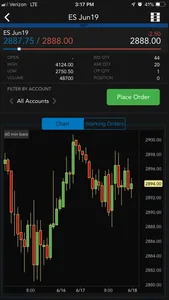 TradeStation FuturesPlus screenshot 0