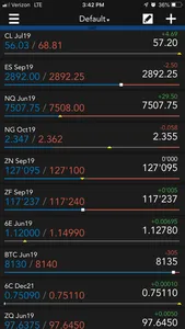 TradeStation FuturesPlus screenshot 3