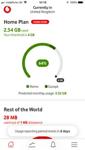 Vodafone Usage Manager screenshot 0