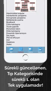 Reçete Defterim 7/24 screenshot 9