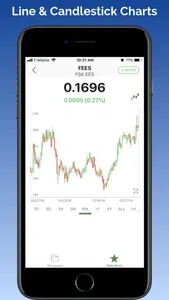 Penny Stocks Tracker &Screener screenshot 4