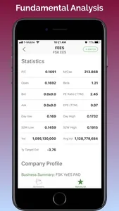 Penny Stocks Tracker &Screener screenshot 5