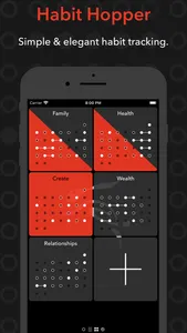 Habit Hopper screenshot 0