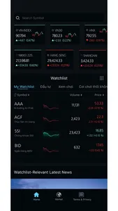 Kompa Finance screenshot 0