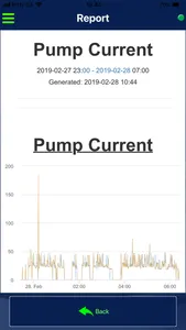 JAE Data Mining screenshot 4