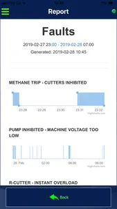 JAE Data Mining screenshot 5