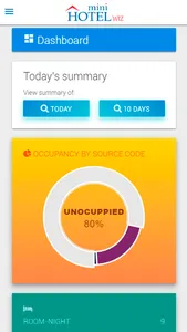 Minihotel PMS screenshot 0