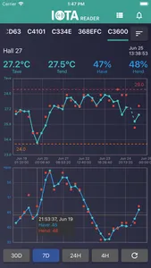 IOTA Readout screenshot 4