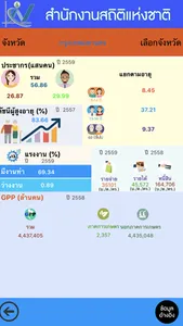 THAI STAT screenshot 2