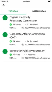 REPORTGOV screenshot 5