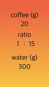 Simple Coffee Calculator screenshot 0