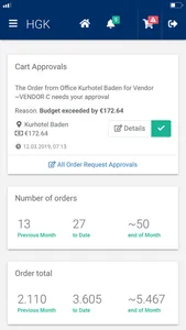HGK-AllOrder screenshot 0