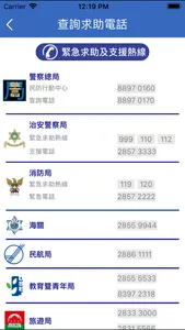 Macao CP Info screenshot 3