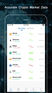 Bitpush - Bitcoin Price & News screenshot 2