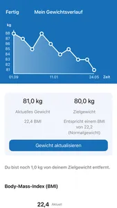 Hamm Kliniken screenshot 8