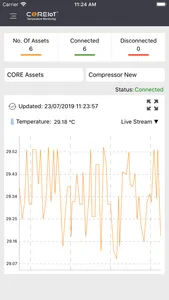 COREIoT Temperature Monitoring screenshot 1