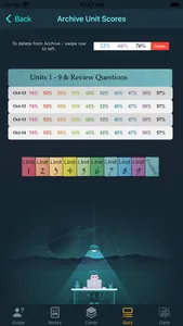 AP Chemistry Quiz & Cards screenshot 7