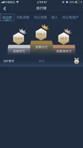 金融沙盘 screenshot 3