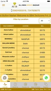 All India Sarafa Bazaar screenshot 0
