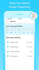 Drinking Water Reminder Daily screenshot 2