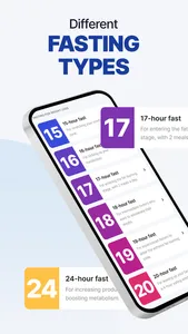 DoFasting Intermittent Fasting screenshot 3