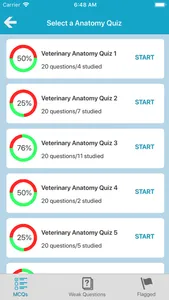 Veterinary Anatomy Quiz screenshot 1