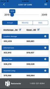 Nationwide LTC Cost Calculator screenshot 3